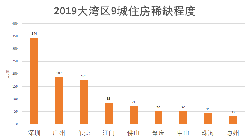 昆山城西最新房?jī)r(jià)動(dòng)態(tài)，把握機(jī)遇，與時(shí)俱進(jìn)，探尋自信與成就的力量