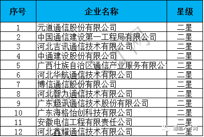 新澳資彩長期免費(fèi)資料港傳真,安全策略評估方案_家庭版PVM97.84