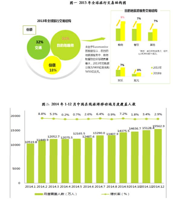 2024年11月 第1774頁(yè)