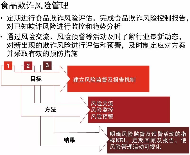 新澳精準(zhǔn)資料免費提供網(wǎng),安全策略評估_標(biāo)準(zhǔn)版LME390.92