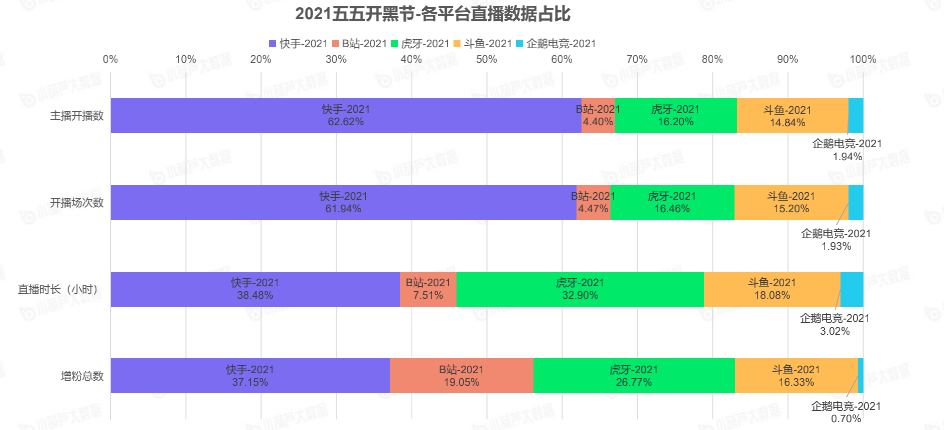 2024新奧精準(zhǔn)資料免費(fèi)大全,最新熱門解答定義_旗艦版JZS122.41