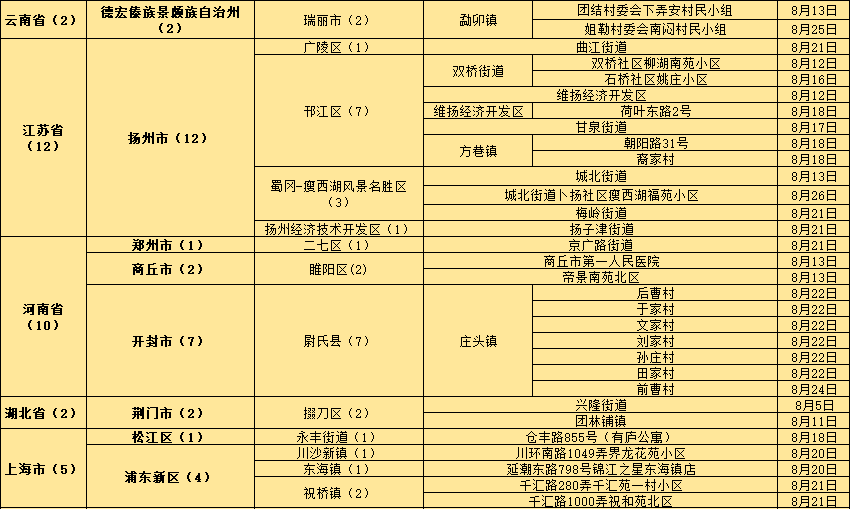 新澳門精準(zhǔn)四肖期期中特公開,安全解析策略_企業(yè)版ANC51.2