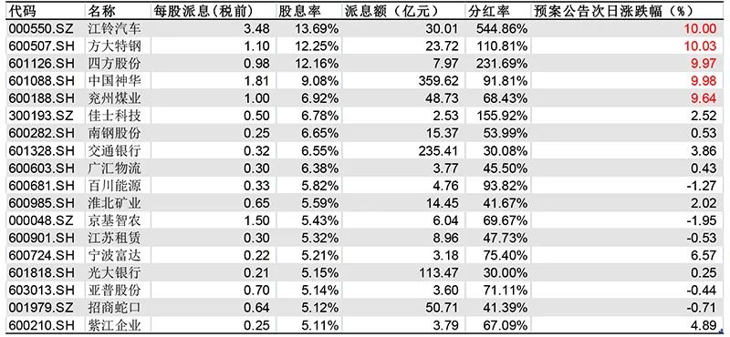 新澳門一碼一碼100準(zhǔn)確,安全性策略解析_開放版UDE622.54