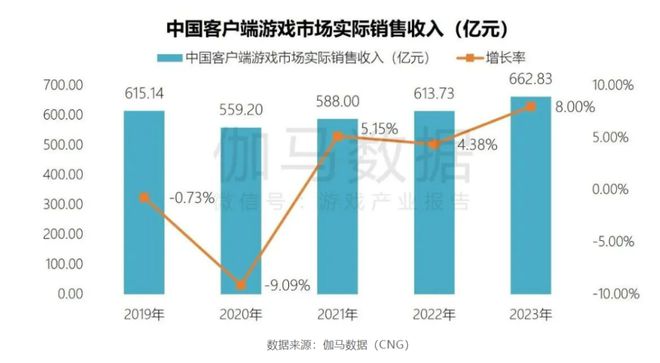 新奧彩資料免費(fèi)最新版,綜合數(shù)據(jù)說(shuō)明_可變版SDR997.66