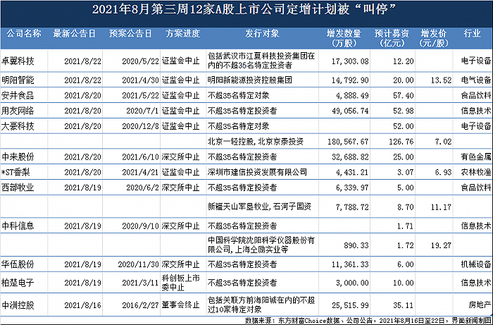 惠昌電子廠最新招聘深度測評與介紹，探尋明日之星，走進電子領(lǐng)域世界返回搜狐查看更多信息。