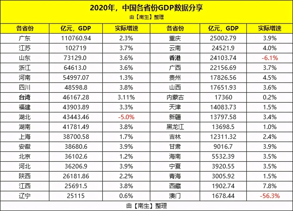 2024澳門正版免費精準大全，經(jīng)濟分析篇：九天玉仙EIA583.2