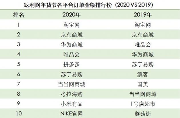 4949澳門(mén)今晚開(kāi)獎(jiǎng)結(jié)果,多級(jí)安全策略_付費(fèi)版YDS606.64