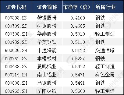 揭秘中星9號最新參數(shù)，歷史解密之旅（11月12日特輯）