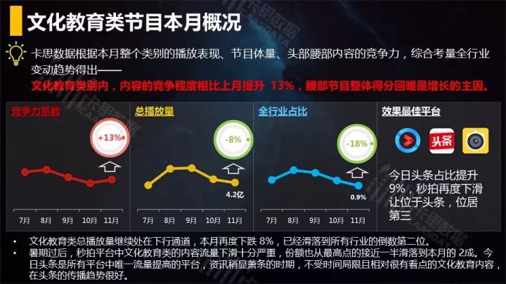 科技與生活的融合，小明探索最新資訊，11月最新獲取動態(tài)