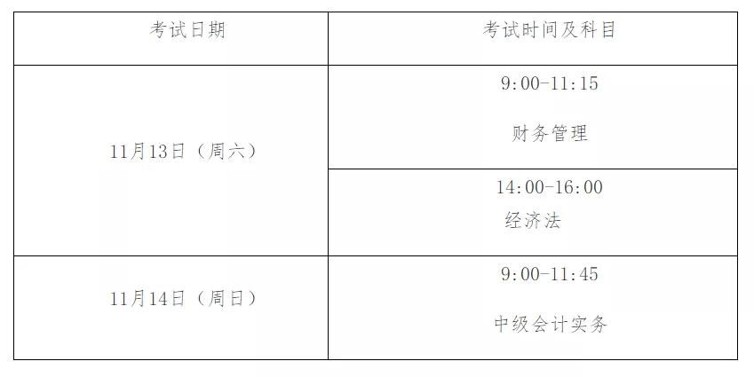 往年11月13日會計從業(yè)資格政策解讀與觀點剖析，最新政策深度闡述與剖析