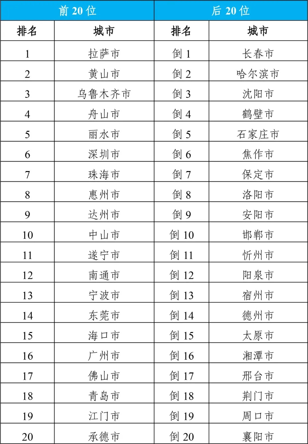 富滇銀行上市計劃揭秘，背景進展與未來影響展望