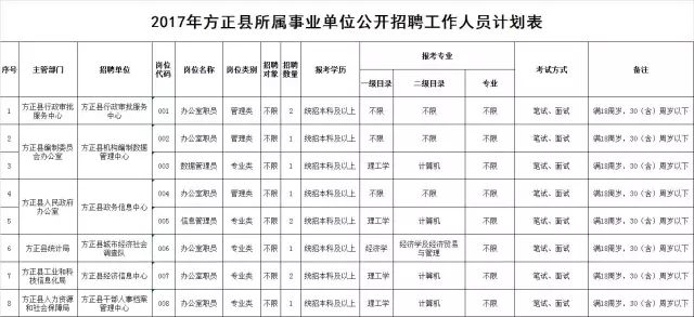 事業(yè)單位判緩最新規(guī)定解析及觀點(diǎn)探討，歷年11月13日更新解讀與探討