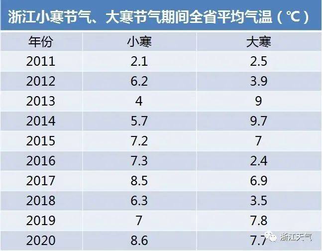 友情、家庭與溫馨相伴，揭秘利率調(diào)整日驚喜——往年11月13日LPR與最新利率走勢(shì)分析