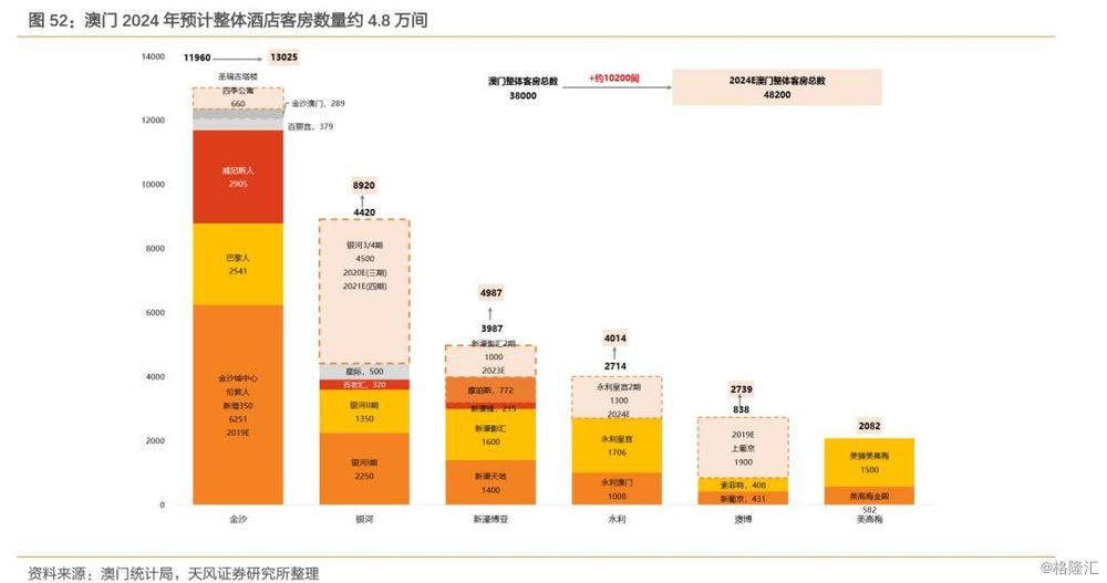 2024年11月 第1322頁(yè)