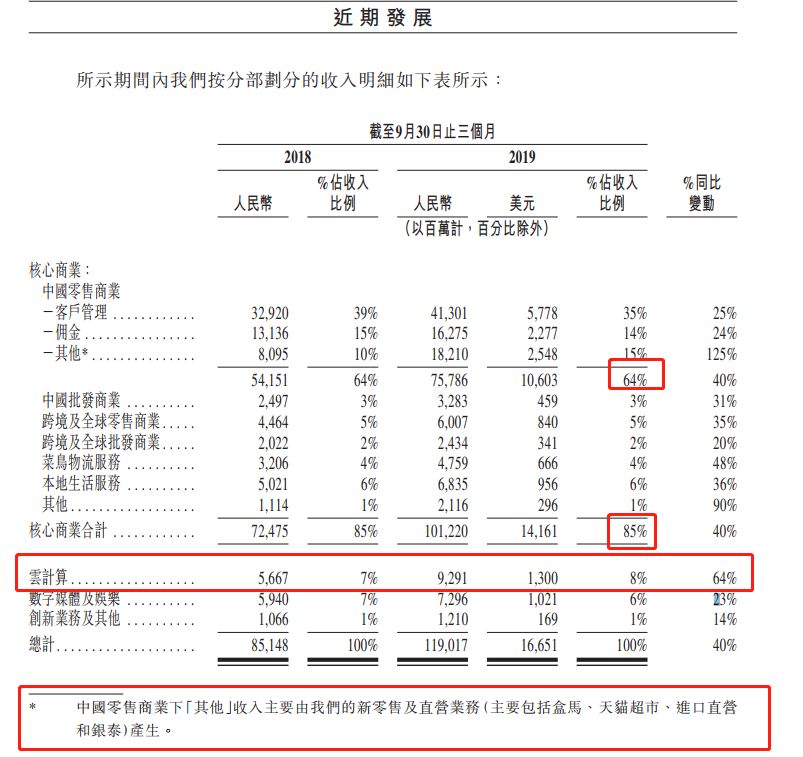 香港二四六開獎(jiǎng)免費(fèi)資料庫，策略規(guī)劃全面展開_本地版OEW61.270