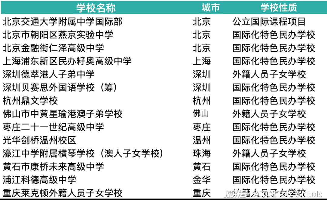 探尋Yemalu最新域名背后的故事，歷史上的11月13日（2018）