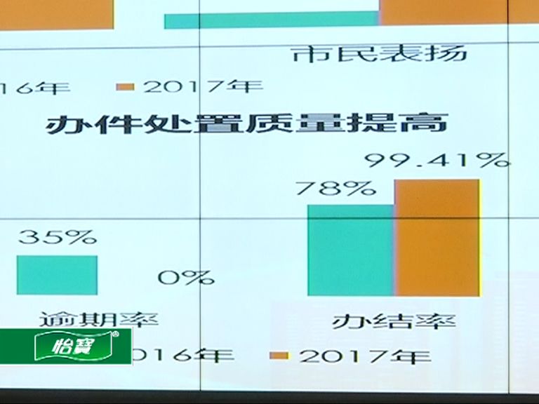 今日新奧門(mén)特免費(fèi)資源匯編：數(shù)據(jù)規(guī)劃解析及KCT62.943外觀(guān)版詳解