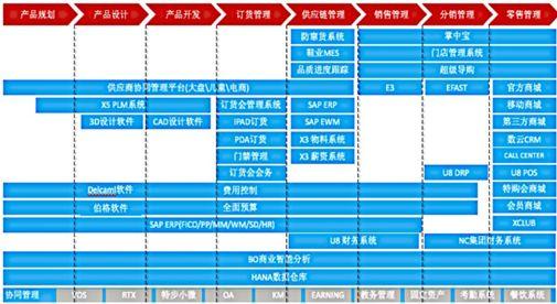 澳門正版資料全年精準(zhǔn)發(fā)布，PXE62.696快捷版擔(dān)保策略解析