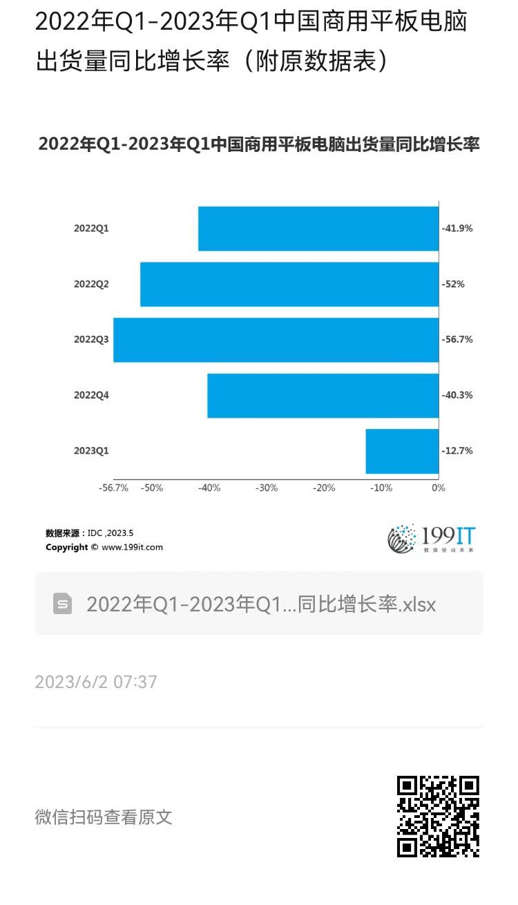 澳門(mén)4949精準(zhǔn)免費(fèi)大全正版數(shù)據(jù)分析_FDY94.395商務(wù)版