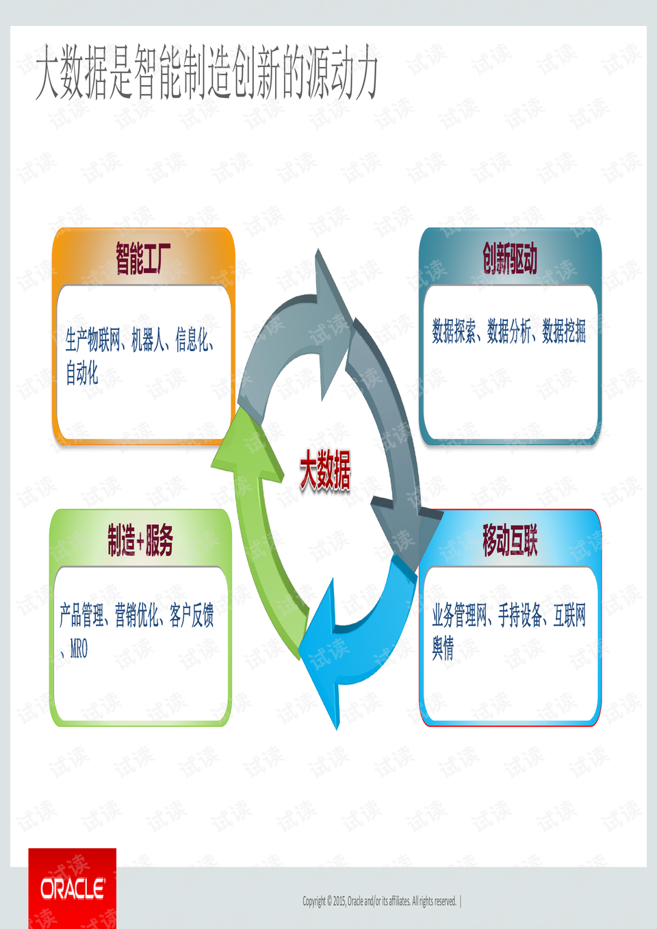 澳門最新資料寶典：奧利奧數(shù)據(jù)驅(qū)動(dòng)設(shè)計(jì)SAT61.416亮版