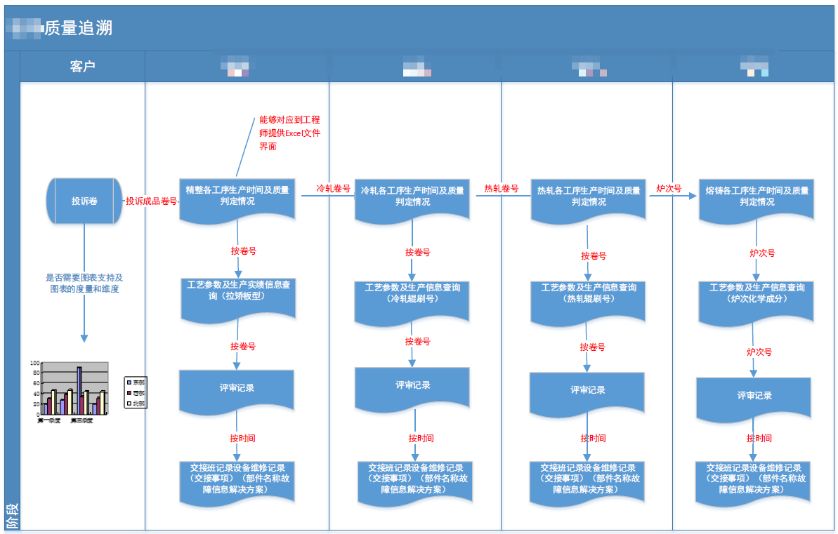 新奧門數(shù)據(jù)精確平臺(tái)，深入剖析解讀_URC61.527互動(dòng)版