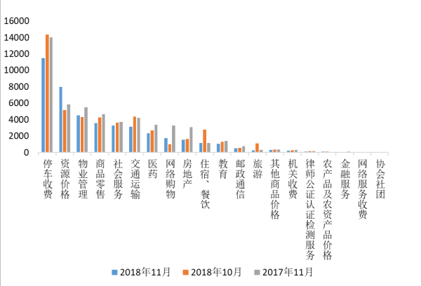 揭秘11月股指最新動態(tài)，市場走勢、熱點分析與投資洞察