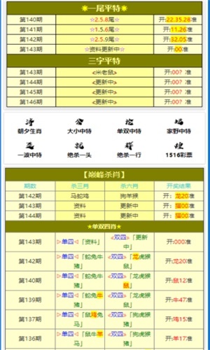 2024澳門精準(zhǔn)一碼一碼預(yù)測，互動策略同步版UTR61.756