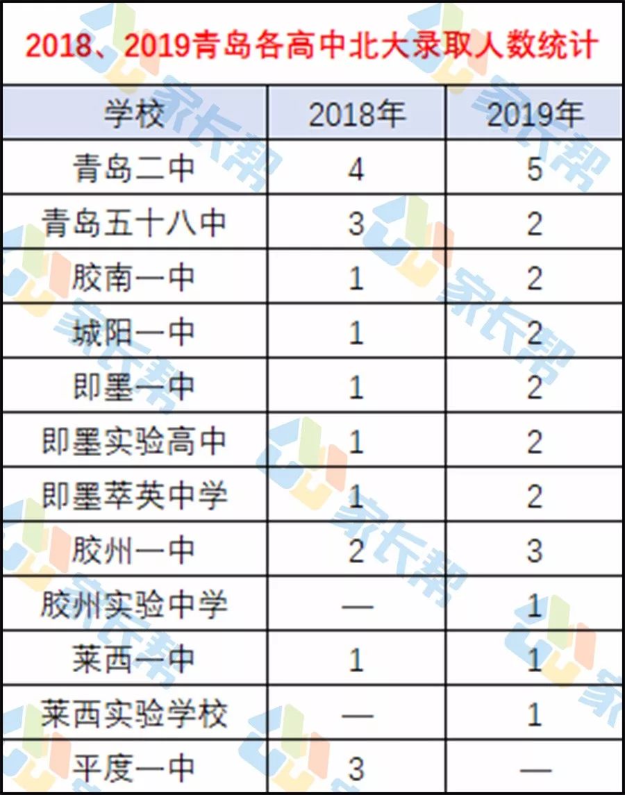 解讀北京限號通知，歷史影響與觀點分析，往年限號通知回顧與解讀（2019年）