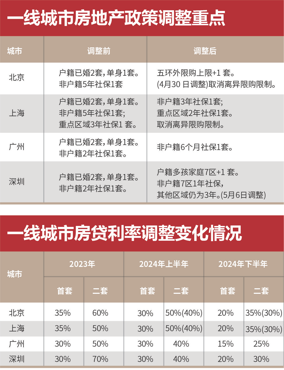 新奧精準(zhǔn)數(shù)據(jù)無償分享，高效解決方案速查_TPV61.216商業(yè)版