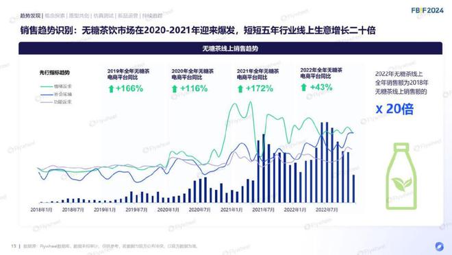 2022年澳彩數(shù)據(jù)匯總：新趨勢(shì)解讀與實(shí)證分析，ETF61.314影像升級(jí)版