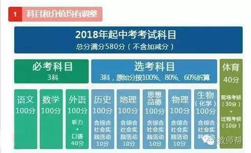 2024年澳門天天好彩大全146期攻略，實(shí)用策略解析_VHY77.952極速版