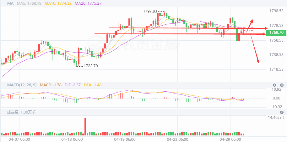 “香港二四六開獎(jiǎng)結(jié)果實(shí)時(shí)查詢，UQD94.360版高效解答方案”