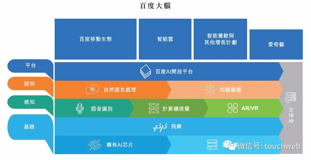 澳門免費精準掛牌解讀：科技成果深度剖析_LBQ61.613感知版