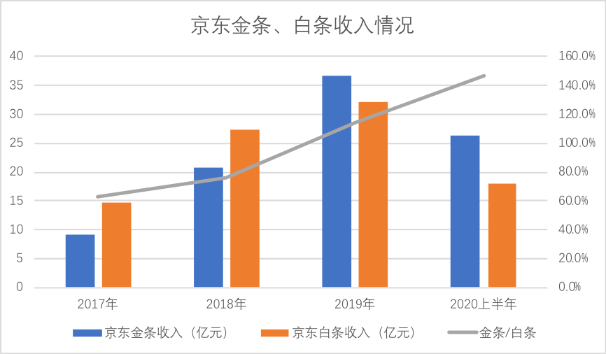 “二四六香港資料精準(zhǔn)預(yù)測(cè)，全面評(píng)估方案_AEH47.650黑科技升級(jí)版”