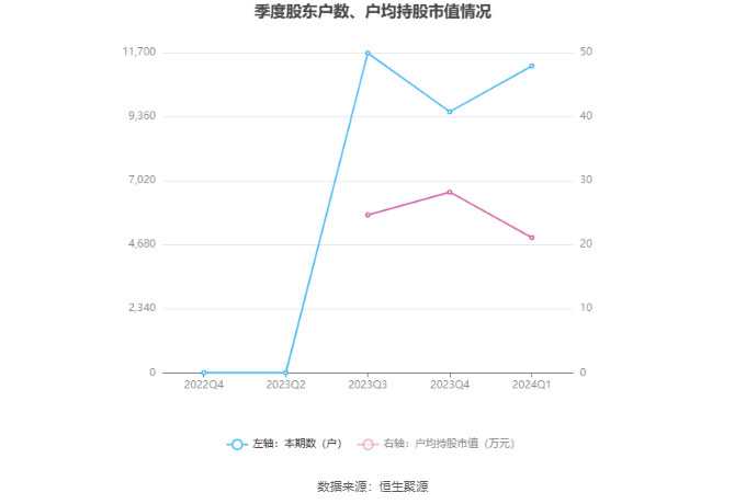 2024年全新澳資大全免費版精準(zhǔn)解讀，數(shù)據(jù)詳述與規(guī)劃指南_UQZ68.153娛樂版