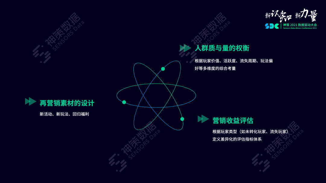 香港免費(fèi)正版資料寶典，數(shù)據(jù)評估與設(shè)計(jì)_BMX94.445智能版