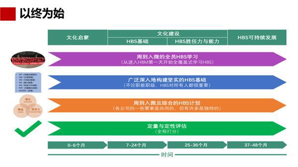 澳門(mén)6合開(kāi)獎(jiǎng)平臺(tái)解析，IOE77.183版多元文化執(zhí)行策略深度分析