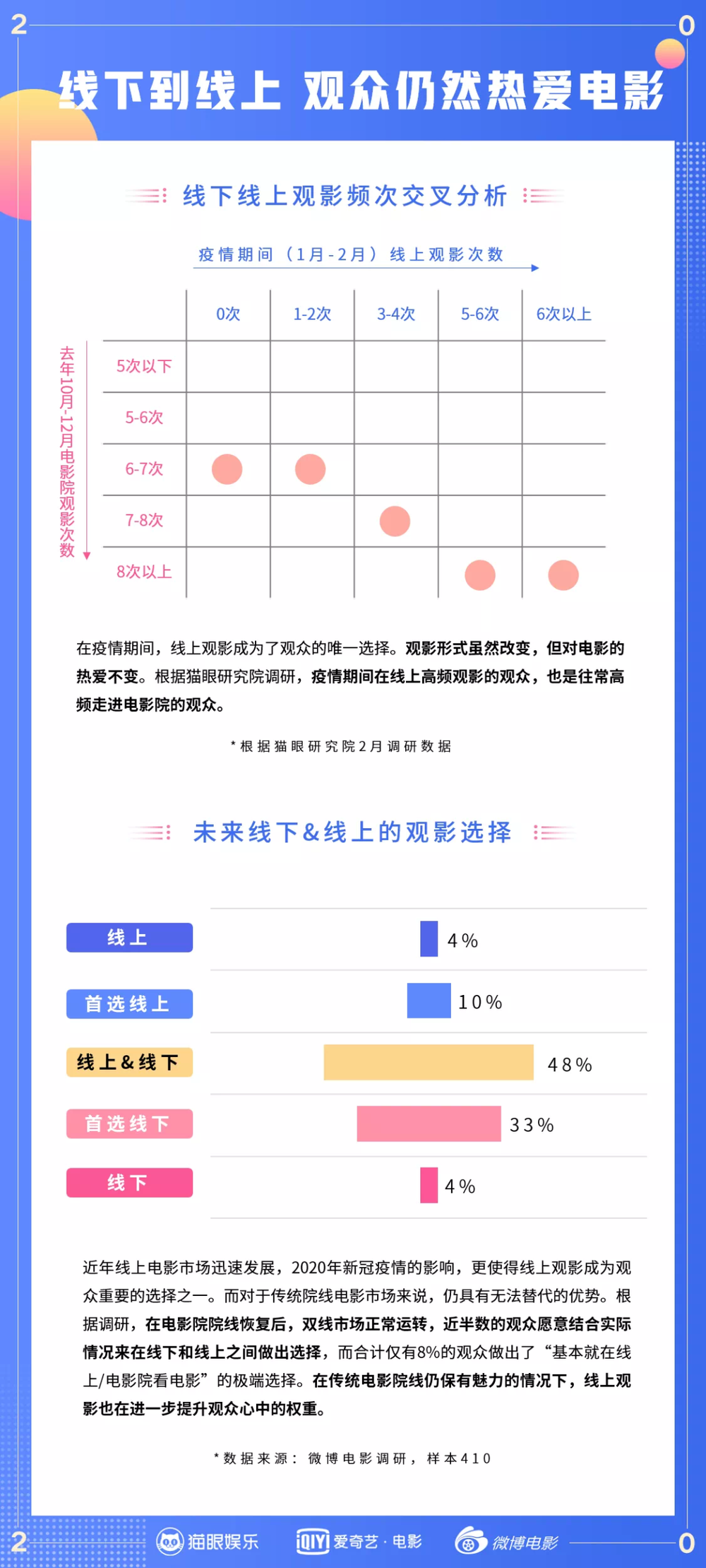 馬會(huì)數(shù)據(jù)解析：奧冂132688，XRH47.300影院版獲取攻略