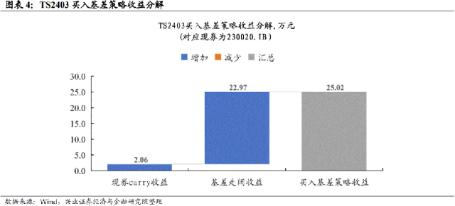 2024年11月 第1275頁(yè)