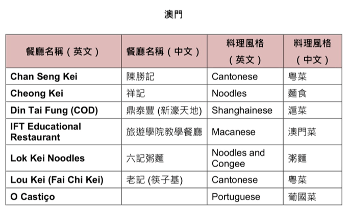 “2024澳門新開獎(jiǎng)記錄官網(wǎng)bmksit解析，專業(yè)調(diào)查詳析_HPN94.272版”