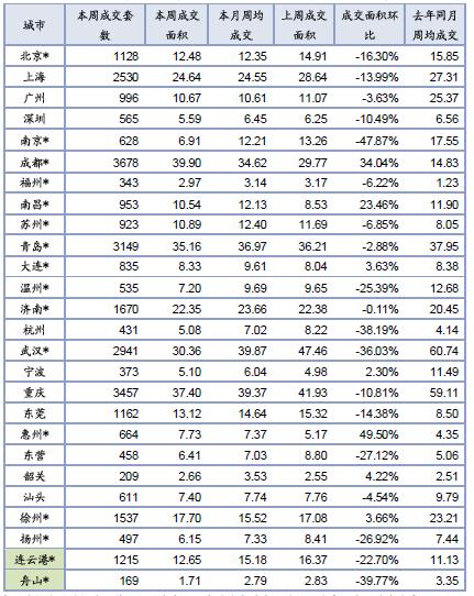 2024年11月 第1268頁(yè)