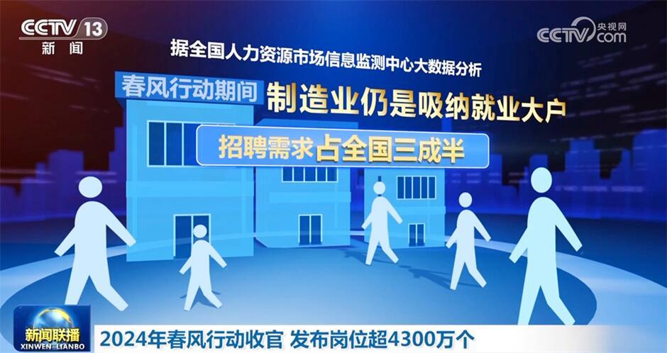 石獅市招聘網(wǎng)新篇章，11月13日最新招聘啟幕，自然美景的心靈探索之旅