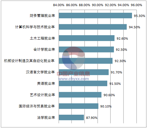 揭秘歷年大學(xué)生創(chuàng)業(yè)熱潮，智能科技新品引領(lǐng)革新之旅（歷年數(shù)據(jù)深度分析）