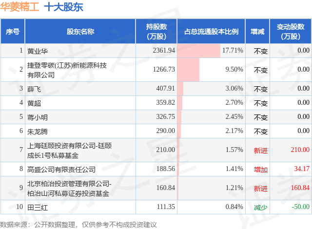 華菱鋼鐵戰(zhàn)略轉(zhuǎn)型展望與未來(lái)公告發(fā)布，鋼鐵巨擘的未來(lái)發(fā)展藍(lán)圖揭曉