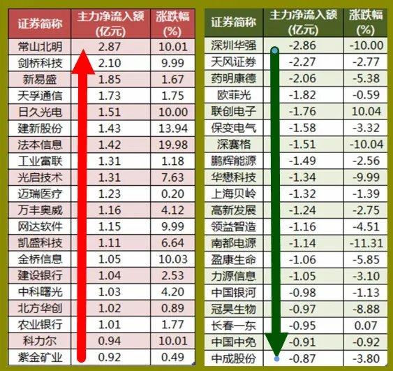 往年11月14日新鄭會(huì)譜大全回顧，文化盛宴的深度解讀