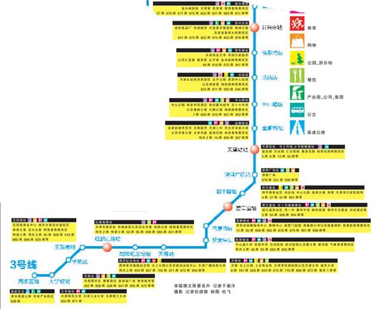 往年11月14日最新版地鐵系統(tǒng)使用指南與操作指南，掌握最新地鐵操作技巧