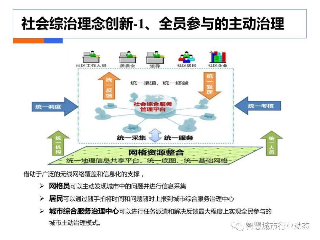 新奧每日免費雙單資料，數(shù)據(jù)管控策略——JGJ96.177簡易版