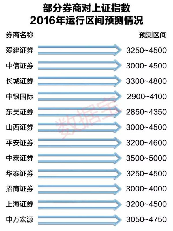 澳門(mén)新預(yù)測(cè)：一肖中100%精準(zhǔn)，快速執(zhí)行策略_NKJ96.799尊享版