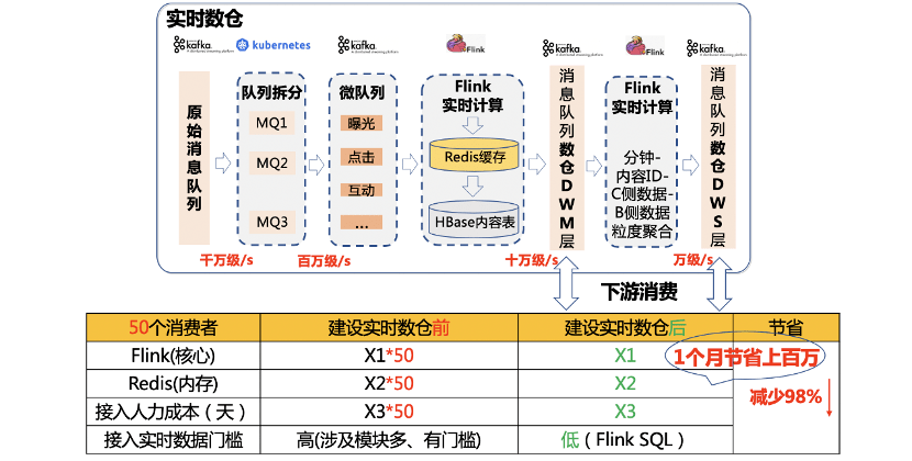 2004新版澳門天天好彩精選正版，數(shù)據(jù)實(shí)時分析LRV96.904感知版