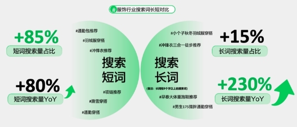 精準(zhǔn)一碼一肖解析資料，深度剖析美學(xué)版_CYU96.120